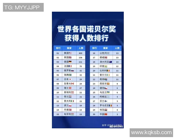 2025年日本足球球星行业排名前十名及其影响力分析