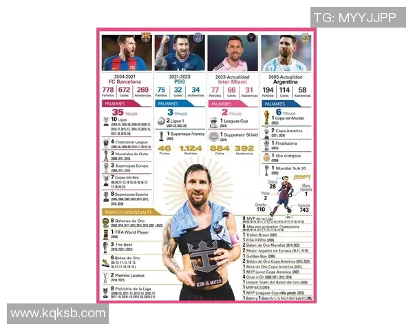 西班牙足球历史巨星回顾 从普约尔到梅西的光辉岁月